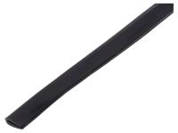 OKB-1 BLACK