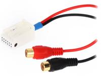 MFD3-RCA MFD3-RCA