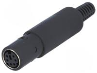 MDC-106