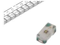 RF-GS0402TS-BF-B