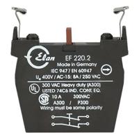 EF220.2