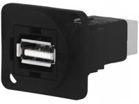 CP30209N