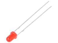 FYL-3014ED1A