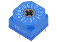 FER-16