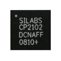 CP2103-GM