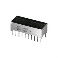 LTA1000HR