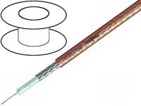 RG179U