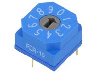 FDR-10