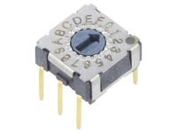 MADR-16