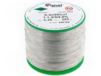 SN99C-0.25/0.25